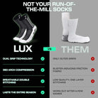 Anti-slip soccer socks by LUX with dual grip technology and 360° arch compression, compared to standard socks.