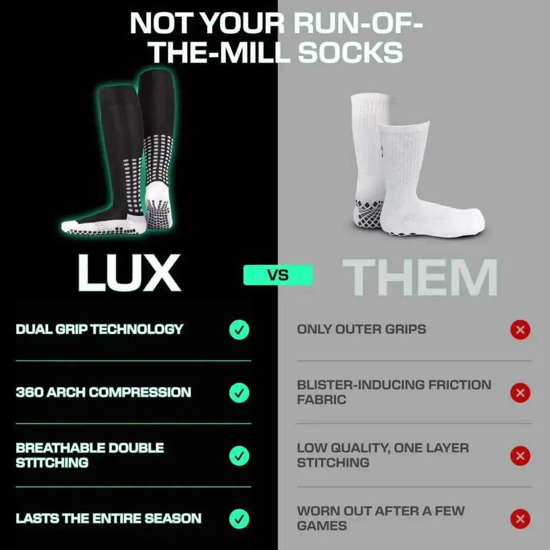 Anti-slip soccer socks by LUX with dual grip technology and 360 arch compression, offering superior traction compared to standard socks.