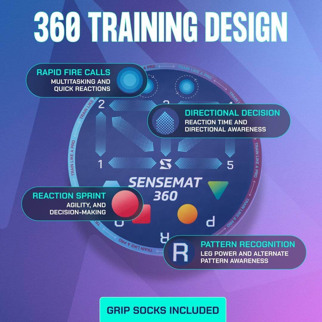 Cognitive + Footwork Soccer Training Mat