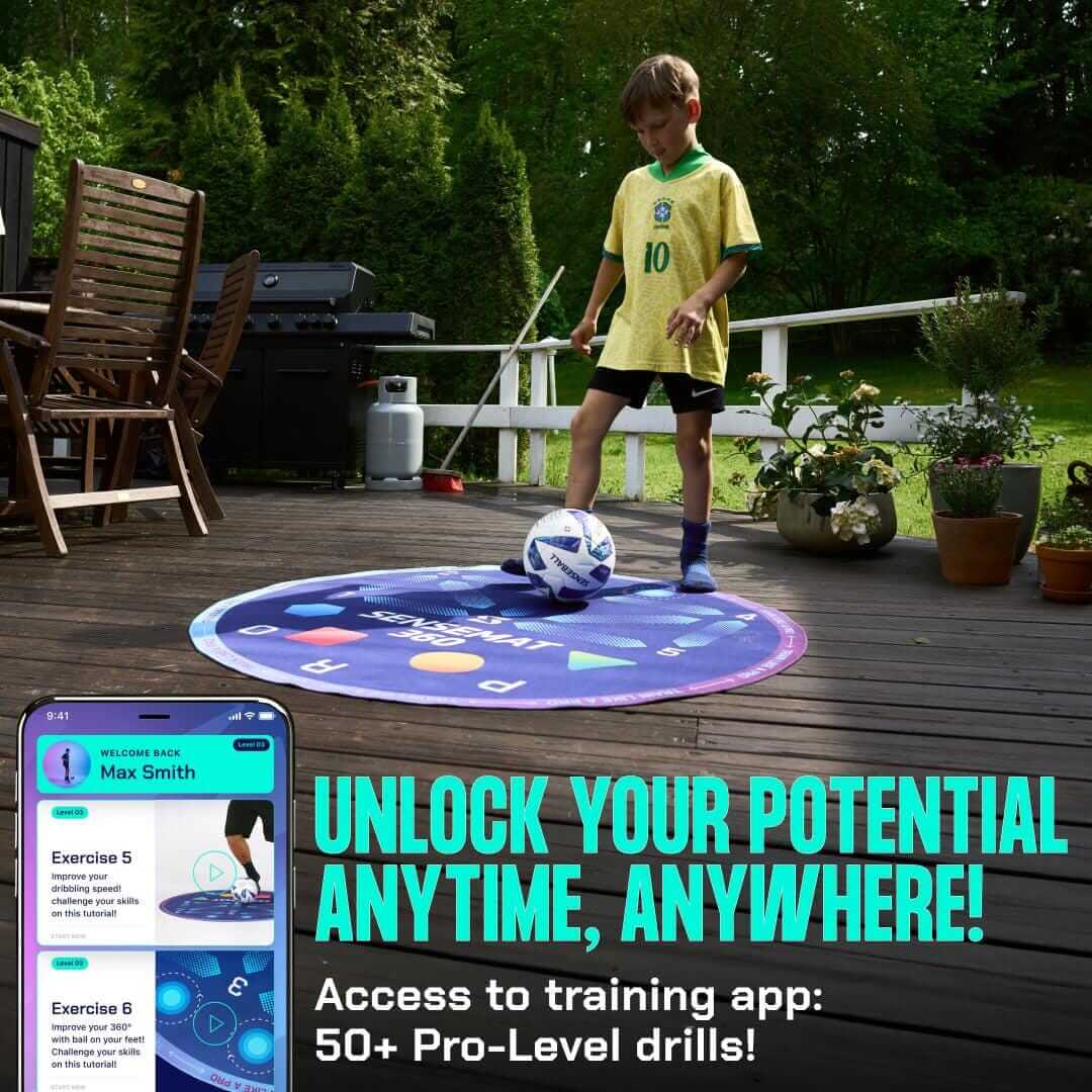 Cognitive + Footwork Soccer Training Mat – Open Goaaal USA