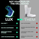 Blue LUX grip soccer socks with dual inner and outer anti-slip technology for superior traction and stability